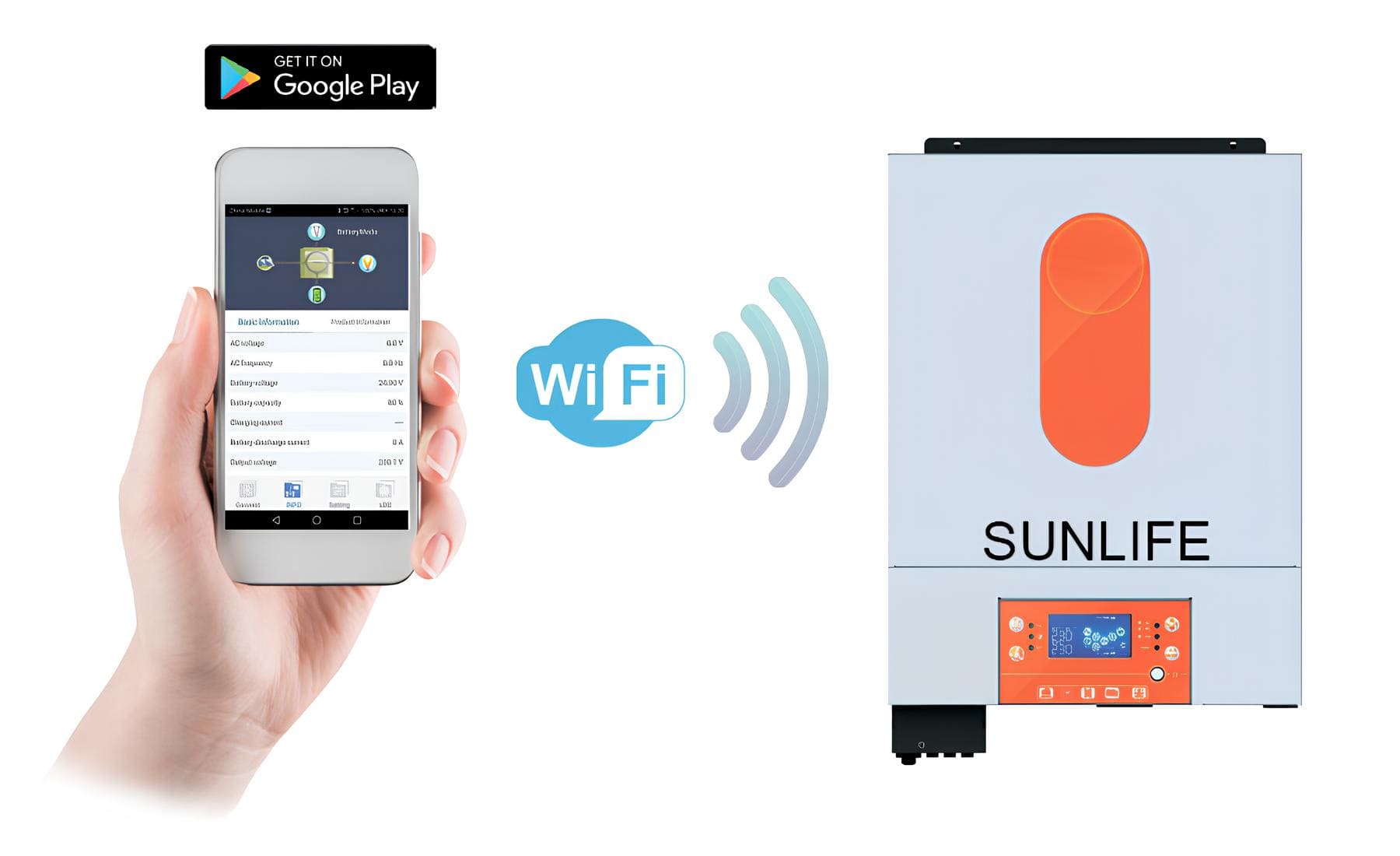 Инвертор с функцией Wi-Fi
